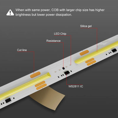 12V/24V Летучая вода Летучая светодиодная лента с 3000K теплым белым COB SMD2835 360LED