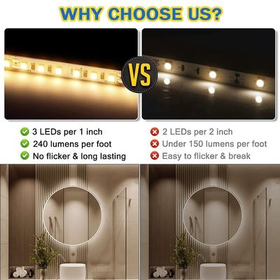180LEDs 10mm Высокая яркость 110v220v 3000K IP67 водонепроницаемая SMD2835 Светодиодная лента