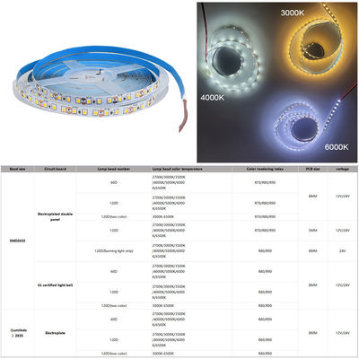 5v 8mm 3000K 320leds IP65 водонепроницаемая 1 см однорезокная COB гибкая светодиодная лента SMD2835