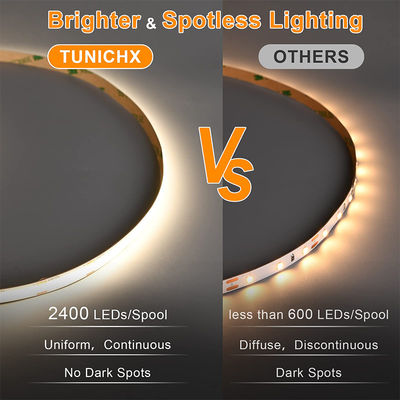 100lm/w Высокая яркость IP20 8mm 480Leds COB светодиодный свет для кухни гостиной