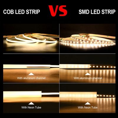 CE RoHs IP44 Ra80 COB Светодиодный светодиодный свет 8 мм Ширина 110V/220V 320Leds 3000K4000K6500K 3