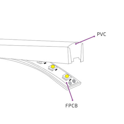 4100K 48V 16x16mm Плоская форма Вертикальное изгибление IP65 водонепроницаемое светодиодное неонное флекс 3000K
