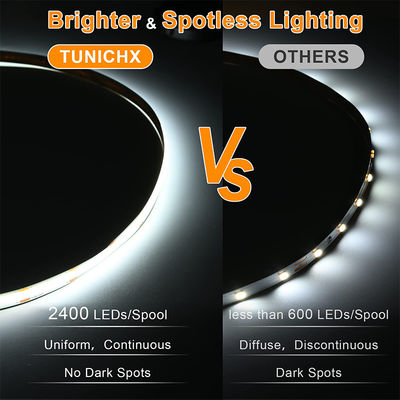 DC 12V24V 8mm10mm Ширина 320Leds 6500K Белый высокая яркость гибкий COB светодиодный светодиодный свет для кухни гостиной