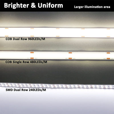 Высокая плотность 8mm10mm 320leds 6500K White COB Led Strip Light для внутреннего декора