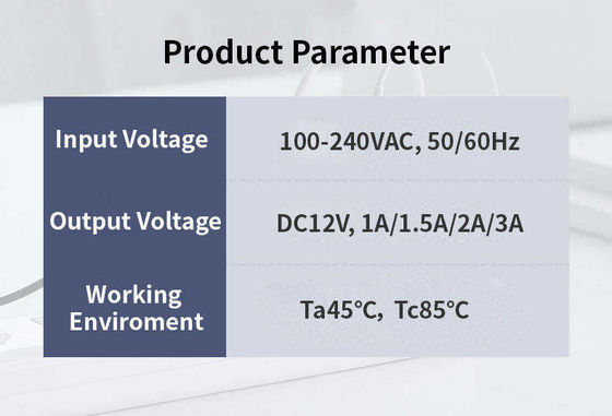 SL Silm 12V 12W / 24W / 36W / 48W / 60W светодиодные осветительные устройства