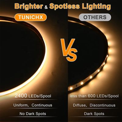 22lm/w Электроплата COB 320Ds 8mm Ra 80 3000K светодиодная световая лента для жилых целей