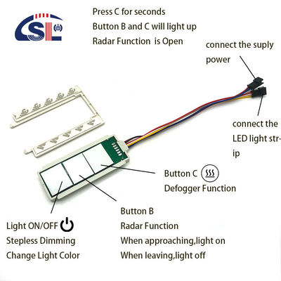 Настраиваемый 12V/24V 5A 60W/120W Rader PIR Датчик движения Световой переключатель светодиодный источник света 1NO/1NC переключатель Комбинация ванной